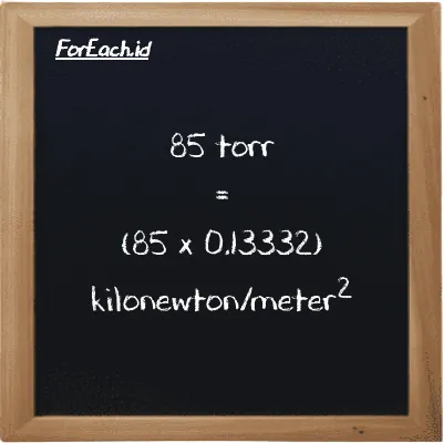 How to convert torr to kilonewton/meter<sup>2</sup>: 85 torr (torr) is equivalent to 85 times 0.13332 kilonewton/meter<sup>2</sup> (kN/m<sup>2</sup>)